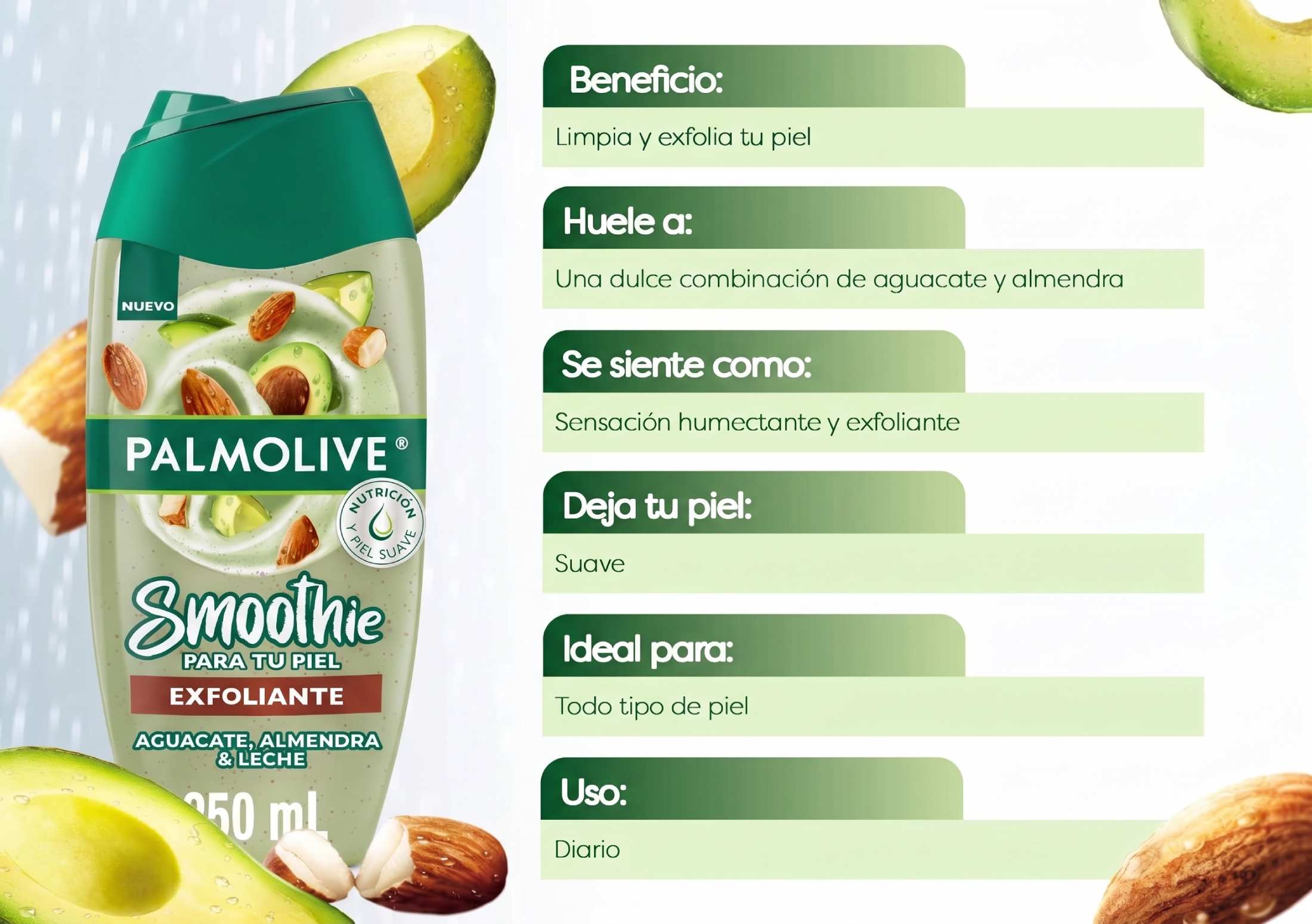 Tabla de beneficios del jabón Palmolive Smoothie exfoliante de almendra y palta. Limpia, exfolia, tiene aroma dulce, hidrata y deja la piel suave. Uso diario.